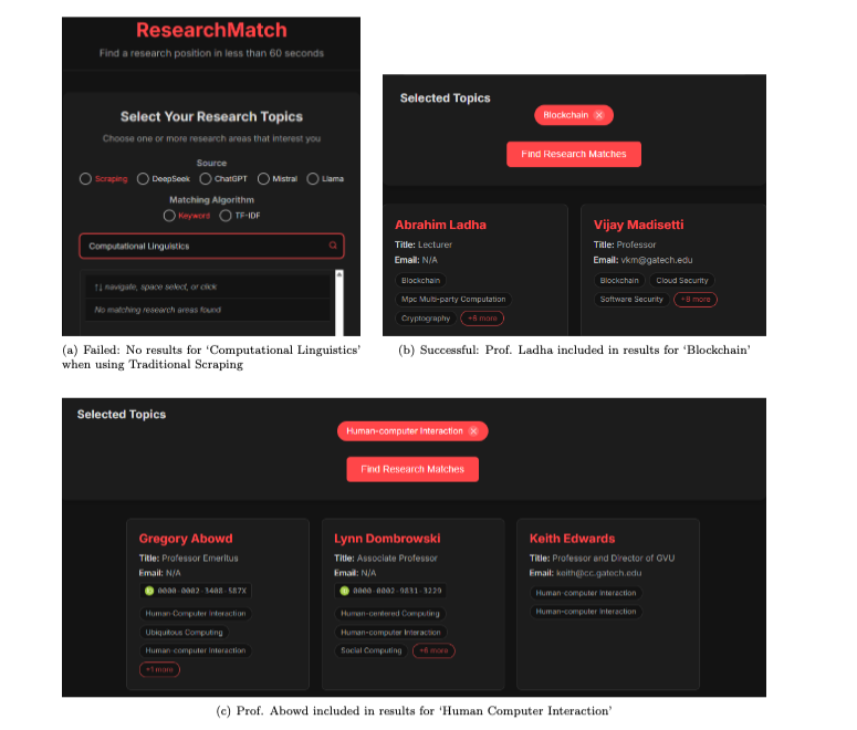 ResearchMatch